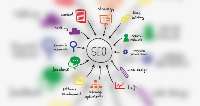 lam-sao-de-tang-doanh-so-ban-hang-tren-website