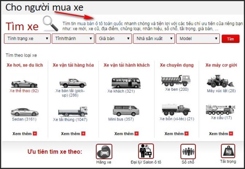 xay-dung-noi-dung-website-ban-hang
