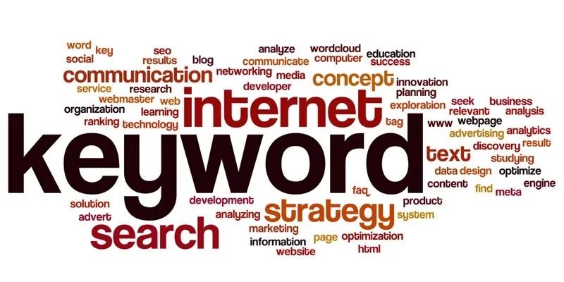 xay-dung-noi-dung-website-tong-the-hieu-qua