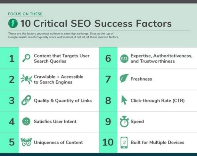 8-dieu-can-quan-tam-khi-seo-website-cho-doanh-nghiep-nho1