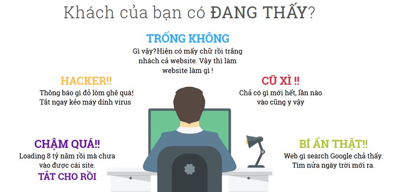 9-ly-do-khien-website-cua-ban-mai-khong-duoc-xuat-hien-tren-google3