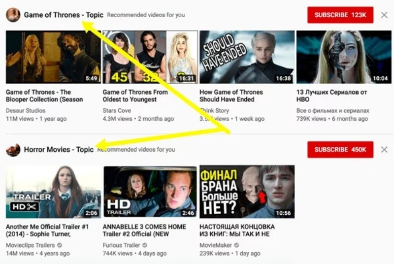 Sắp xếp video YouTube của bạn vào danh sách phát