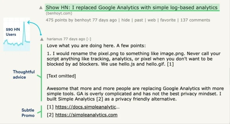 meo-tan-dung-hacker-news-de-tang-toi-30000-traffic-cho-website3