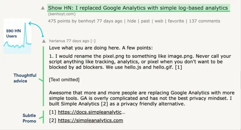 meo-tan-dung-hacker-news-de-tang-toi-30000-traffic-cho-website3