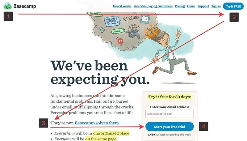 sap-xep-bo-cuc-website-va-trang-tin-thong-minh-de-thu-hut-nguoi-dung1