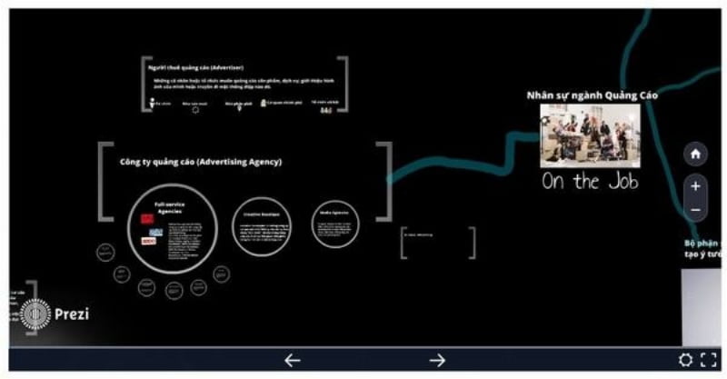 10-dang-visual-content-ma-cac-marketer-can-nam-vung2