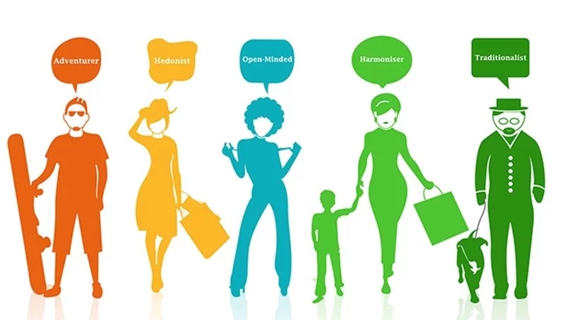 3-muc-tieu-quan-trong-marketing-khi-lam-agency-can-biet