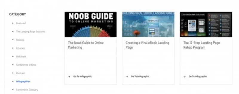 Dạng nội dung Infographics thích hợp cho các nội dung về phân tích xu hướng