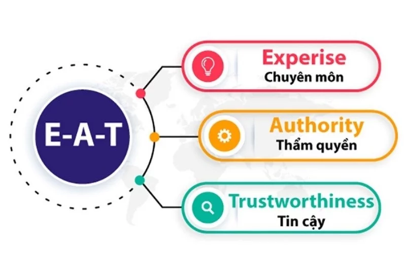 5-xu-huong-content-noi-troi-vao-nam-20212