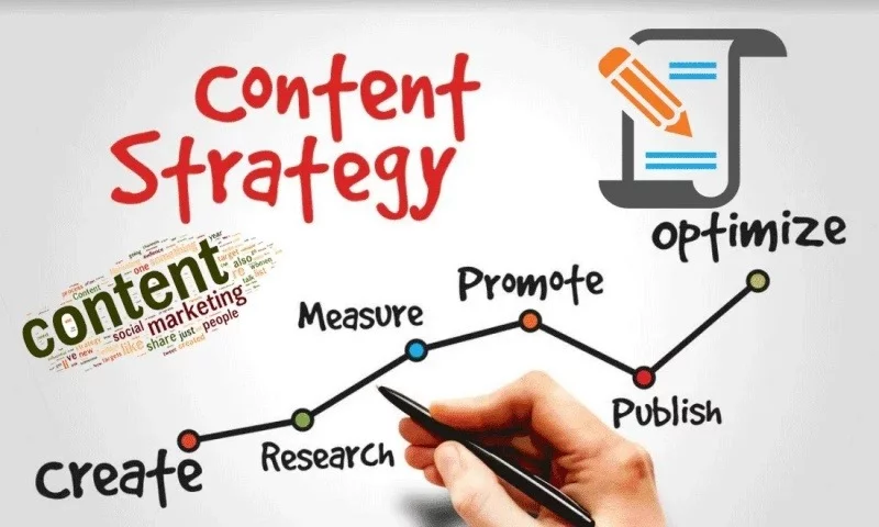 7-tuyet-chieu-content-marketing-tu-nganh-giai-tri
