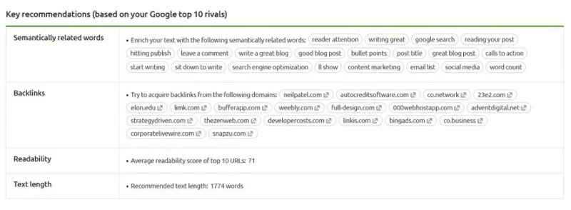 Từ khóa cho nội dung bài viết