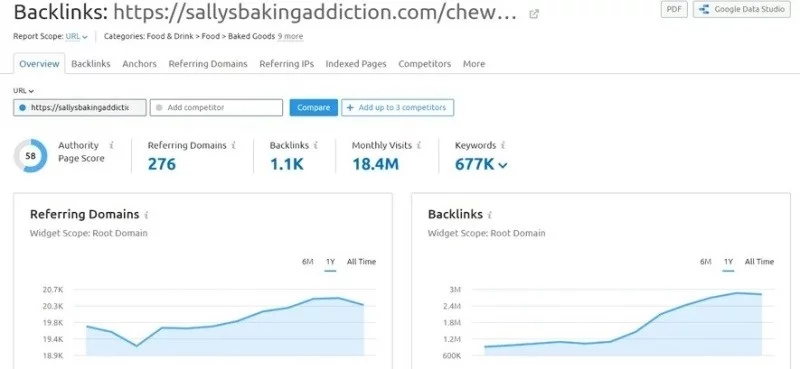 Công cụ phân tích backlinks