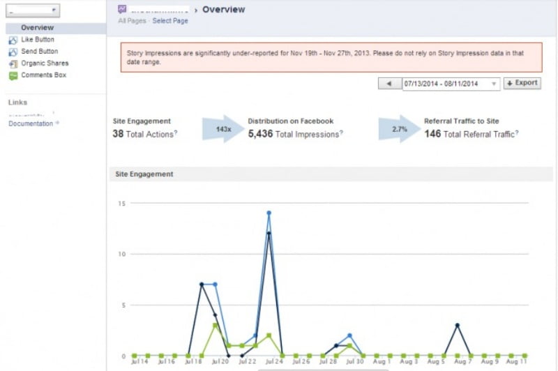 cong-cu-huu-ich-cho-cac-marketer-facebook-domain-insights