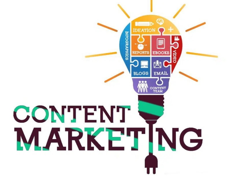 content-marketing-dat-hieu-qua-nhanh-chong-voi-7-cach