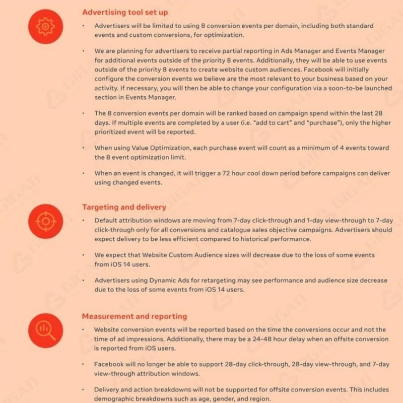 facebook-big-update-2021-co-tac-dong-gi-den-nha-quang-cao-toan-cau1