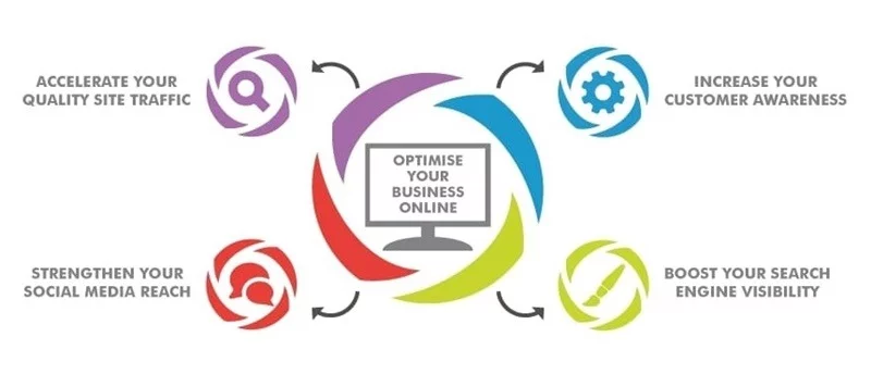 ghi-nho-nhung-deu-nen-va-khong-nen-khi-lam-content-marketing3