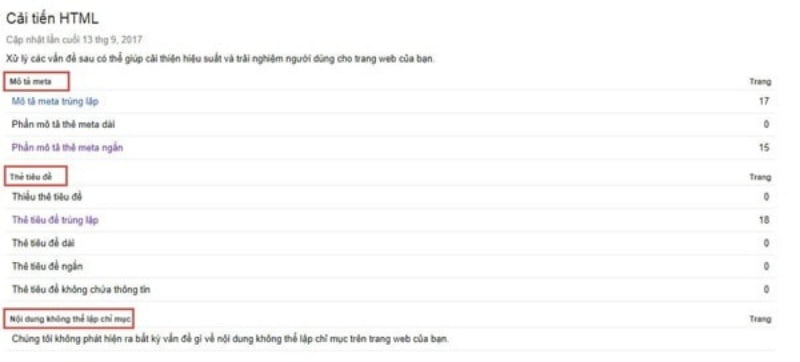 Trong phần cải tiến HTML, google có liệt kê một số vấn đề mà website bạn phải gặp phải.