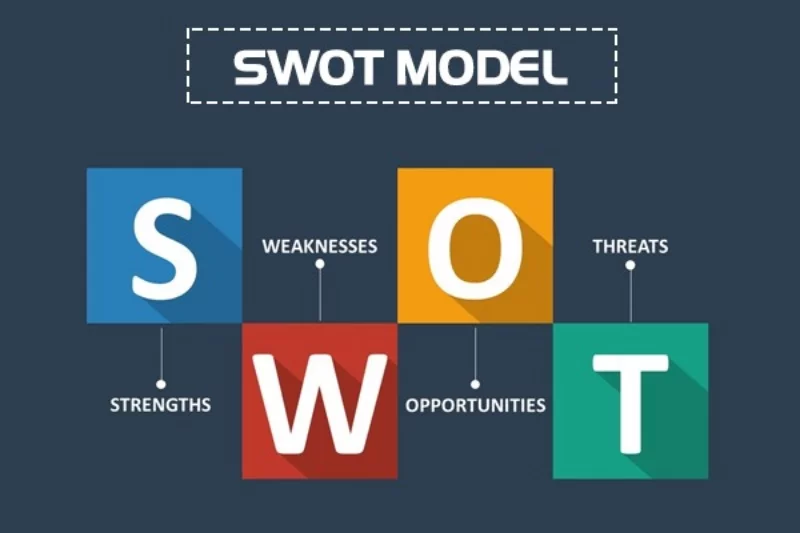 SWOT là một công cụ hữu ích đối với các marketer