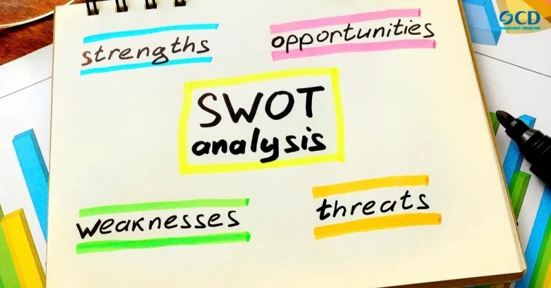 Áp dụng Swot Model vào Content Plan mang lại hiệu quả cao