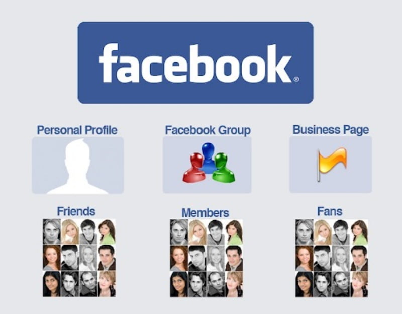 nam-vung-7-ky-nang-tim-kiem-thong-tin-internet-de-viet-content-hieu-qua-hon2