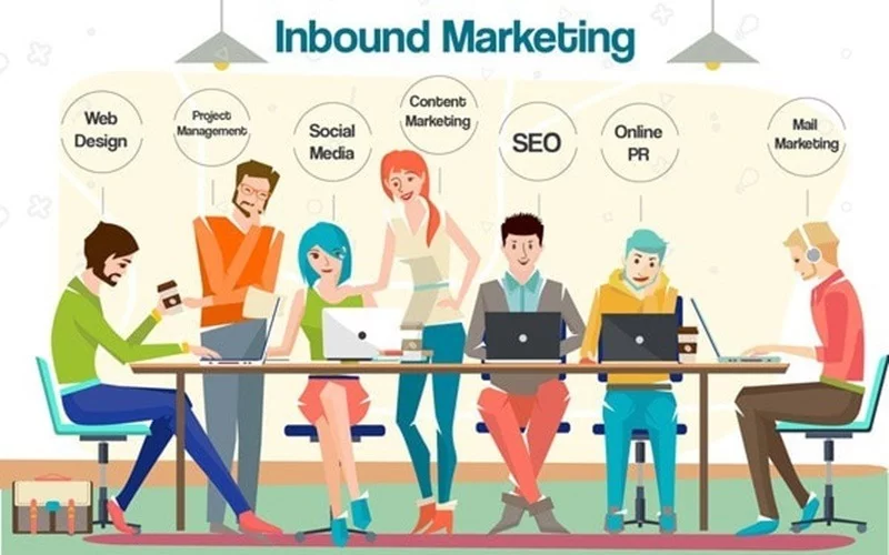 Áp dụng Content Marketing giúp bạn tận dụng nguồn lực nội bộ mà không cần trả phí quảng cáo.