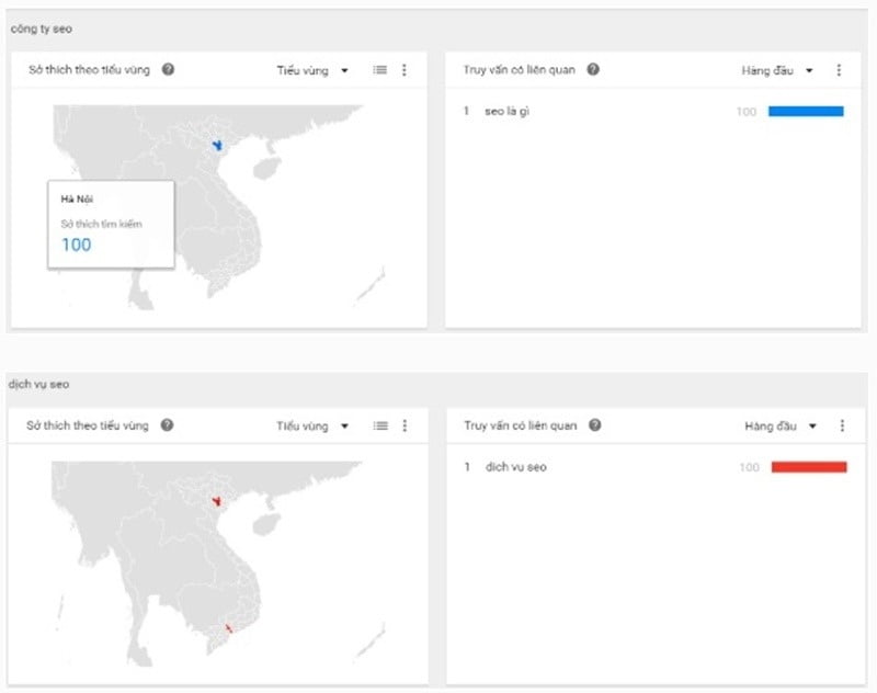 tim-hieu-ve-google-trend-va-phat-trien-noi-dung-tren-website-bang-google-trend3